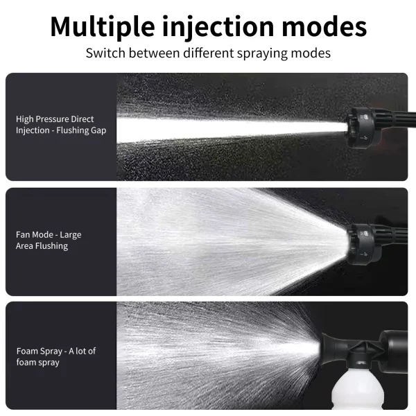 Handheld Pressure Washer Portable Power Cleaner with Rechargeable 1500*10mAh Battery Car Washer Machine - Image 6
