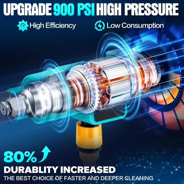 15000mAh Battery Powered Pressure Washer Gun with 6-in-1 Nozzle, Portable Hand Held Power Washer for Car, Floor Cleaning - Image 2